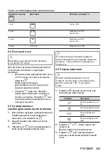 Preview for 343 page of AEG MSB2547D User Manual