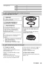 Preview for 345 page of AEG MSB2547D User Manual