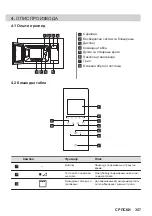 Preview for 357 page of AEG MSB2547D User Manual