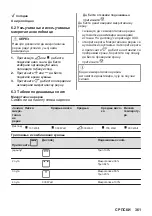 Preview for 361 page of AEG MSB2547D User Manual