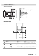 Preview for 375 page of AEG MSB2547D User Manual