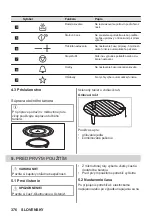 Preview for 376 page of AEG MSB2547D User Manual