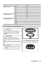 Preview for 381 page of AEG MSB2547D User Manual