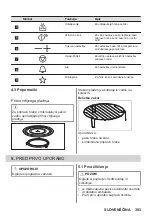 Предварительный просмотр 393 страницы AEG MSB2547D User Manual