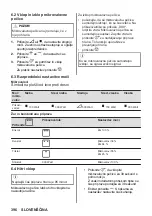 Предварительный просмотр 396 страницы AEG MSB2547D User Manual