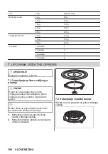 Предварительный просмотр 398 страницы AEG MSB2547D User Manual