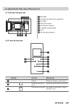 Предварительный просмотр 409 страницы AEG MSB2547D User Manual