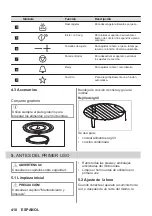 Предварительный просмотр 410 страницы AEG MSB2547D User Manual