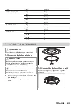 Предварительный просмотр 415 страницы AEG MSB2547D User Manual