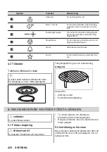 Предварительный просмотр 428 страницы AEG MSB2547D User Manual