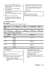 Предварительный просмотр 431 страницы AEG MSB2547D User Manual