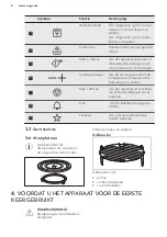 Preview for 8 page of AEG MSB2548C-M User Manual