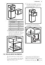 Preview for 19 page of AEG MSB2548C-M User Manual