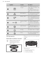 Preview for 44 page of AEG MSB2548C-M User Manual