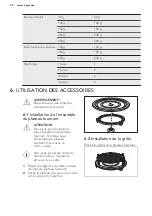 Preview for 50 page of AEG MSB2548C-M User Manual