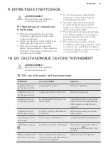 Preview for 53 page of AEG MSB2548C-M User Manual