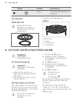 Preview for 64 page of AEG MSB2548C-M User Manual