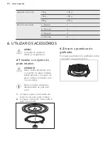 Предварительный просмотр 88 страницы AEG MSB2548C-M User Manual