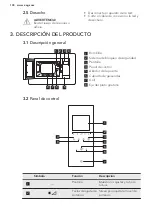 Предварительный просмотр 100 страницы AEG MSB2548C-M User Manual