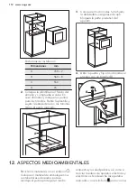 Предварительный просмотр 112 страницы AEG MSB2548C-M User Manual