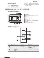 Preview for 7 page of AEG MSC2544S User Manual