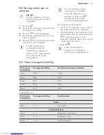 Preview for 11 page of AEG MSC2544S User Manual