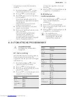 Preview for 13 page of AEG MSC2544S User Manual