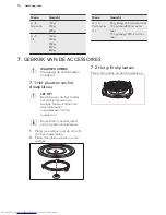 Preview for 14 page of AEG MSC2544S User Manual