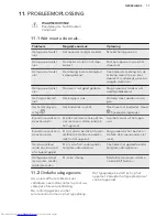 Preview for 17 page of AEG MSC2544S User Manual