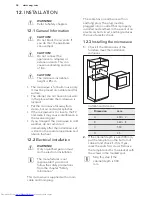 Preview for 36 page of AEG MSC2544S User Manual