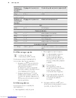 Preview for 48 page of AEG MSC2544S User Manual