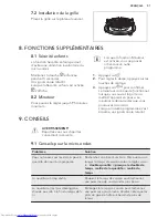 Preview for 51 page of AEG MSC2544S User Manual