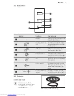 Preview for 63 page of AEG MSC2544S User Manual