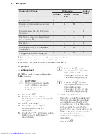 Preview for 66 page of AEG MSC2544S User Manual