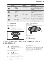 Preview for 25 page of AEG MSD2543S User Manual