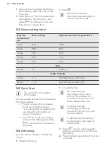 Preview for 46 page of AEG MSD2543S User Manual