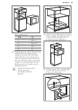 Preview for 89 page of AEG MSD2543S User Manual