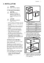 Preview for 7 page of AEG MSK2542DM User Manual