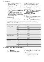 Preview for 14 page of AEG MSK2542DM User Manual