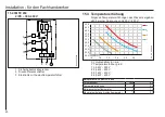 Предварительный просмотр 20 страницы AEG MTE 350 Operation And Installation