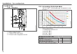 Предварительный просмотр 44 страницы AEG MTE 350 Operation And Installation