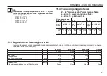 Предварительный просмотр 67 страницы AEG MTE 350 Operation And Installation