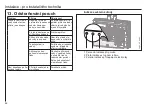 Предварительный просмотр 84 страницы AEG MTE 350 Operation And Installation