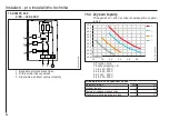 Предварительный просмотр 88 страницы AEG MTE 350 Operation And Installation