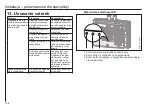 Предварительный просмотр 108 страницы AEG MTE 350 Operation And Installation