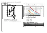 Предварительный просмотр 112 страницы AEG MTE 350 Operation And Installation