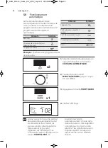 Preview for 24 page of AEG MW17E10B User Manual