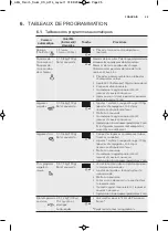 Preview for 25 page of AEG MW17E10B User Manual