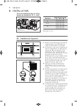 Preview for 32 page of AEG MW17E10B User Manual