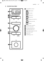 Preview for 45 page of AEG MW17E10B User Manual